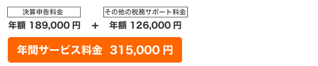 年商５千万円以下で、自ら記帳をなさっているお客様の例