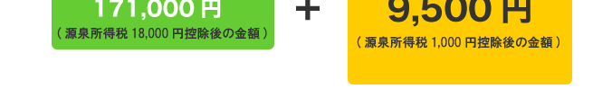 年商５千万円以下で、自ら記帳をなさっているお客様の例